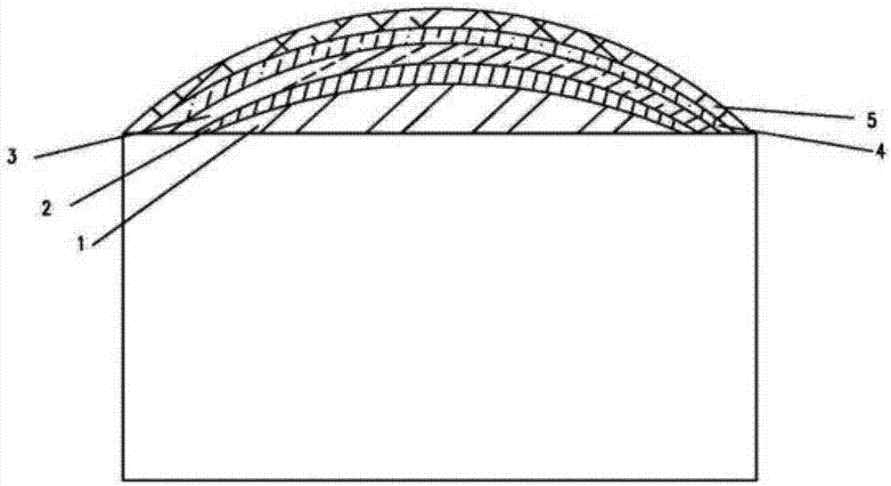 New energy chemical fiber product raw material storage tank