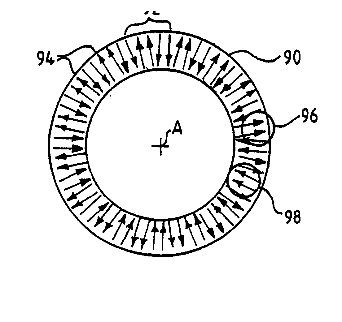 (DISC) magnetic torque sensing with segments