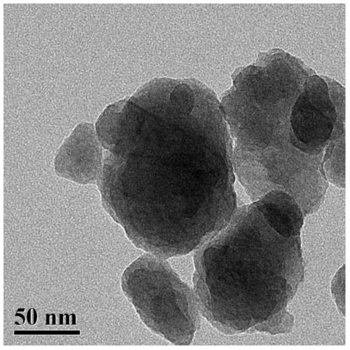 A surface amphiphilic nano-nickel sulfide catalyst and its preparation method and application