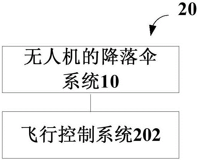 Parachute system and safe protecting method for unmanned aerial vehicle and device