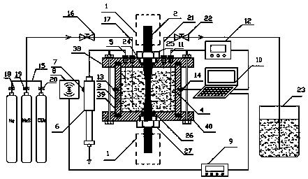 A device and method for testing the corrosion fatigue performance of non-metallic coatings