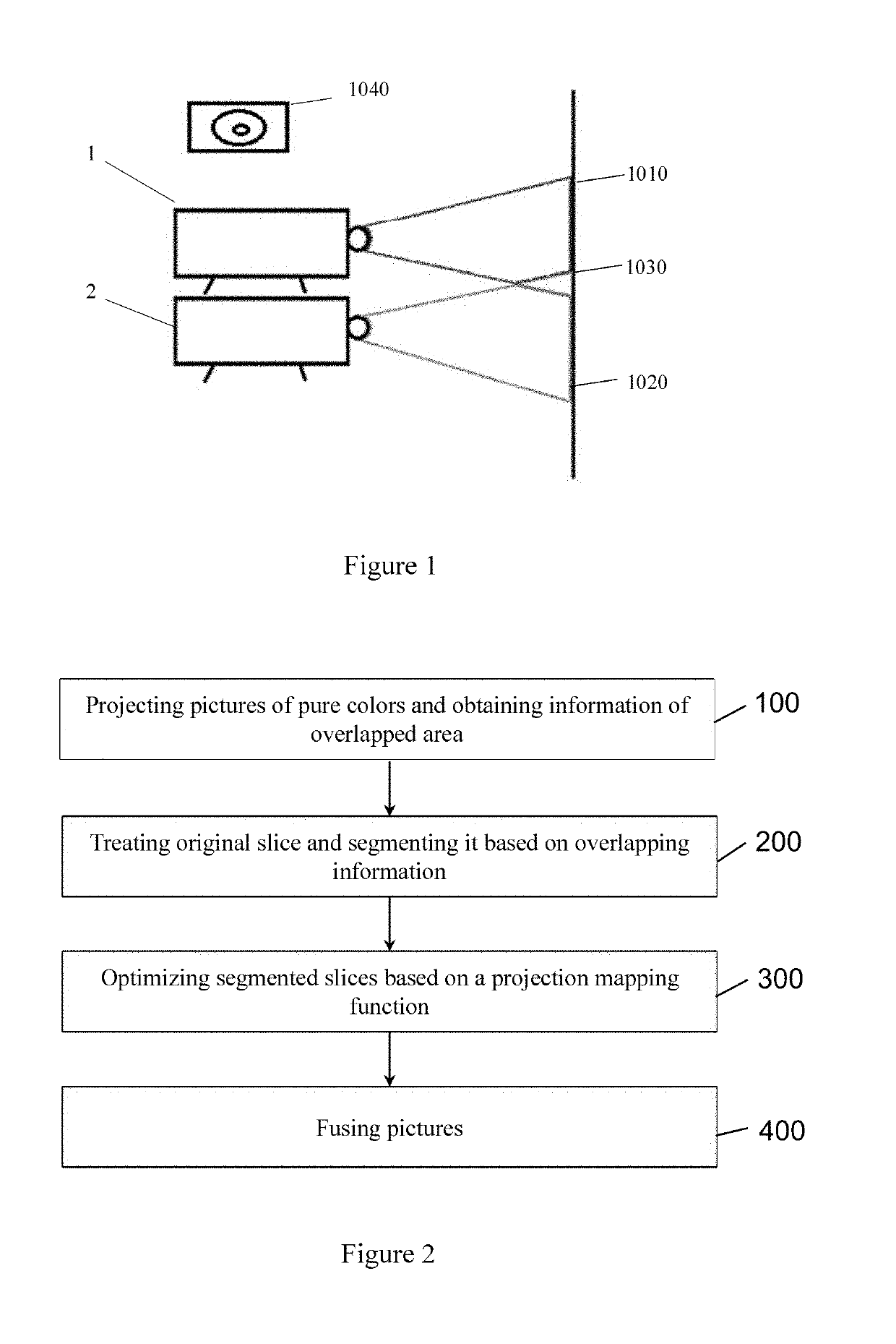 Light Homogenization Method for Multi-Source Large-Scale Surface Exposure 3D Printing