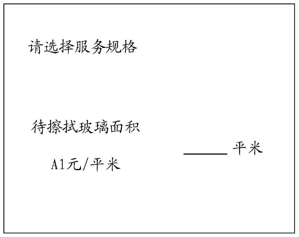 Page generation method and device and electronic equipment