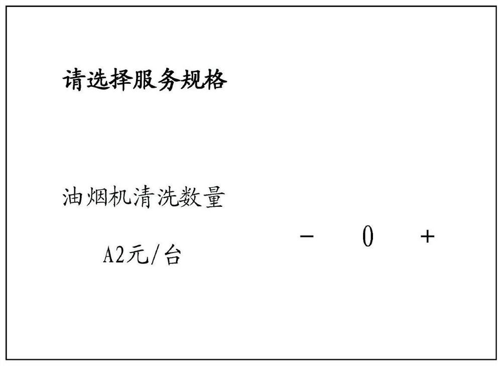 Page generation method and device and electronic equipment