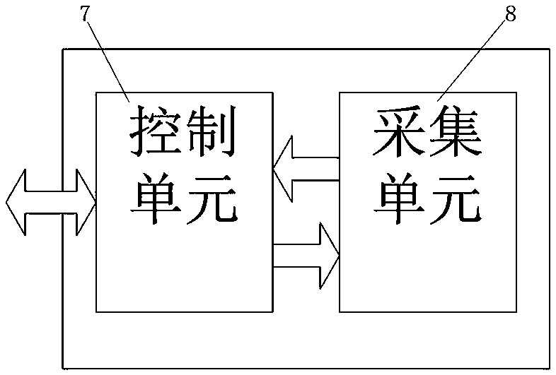 Integrated Circuit Bypass Signal Differential Amplification Sampling System and Acquisition Method