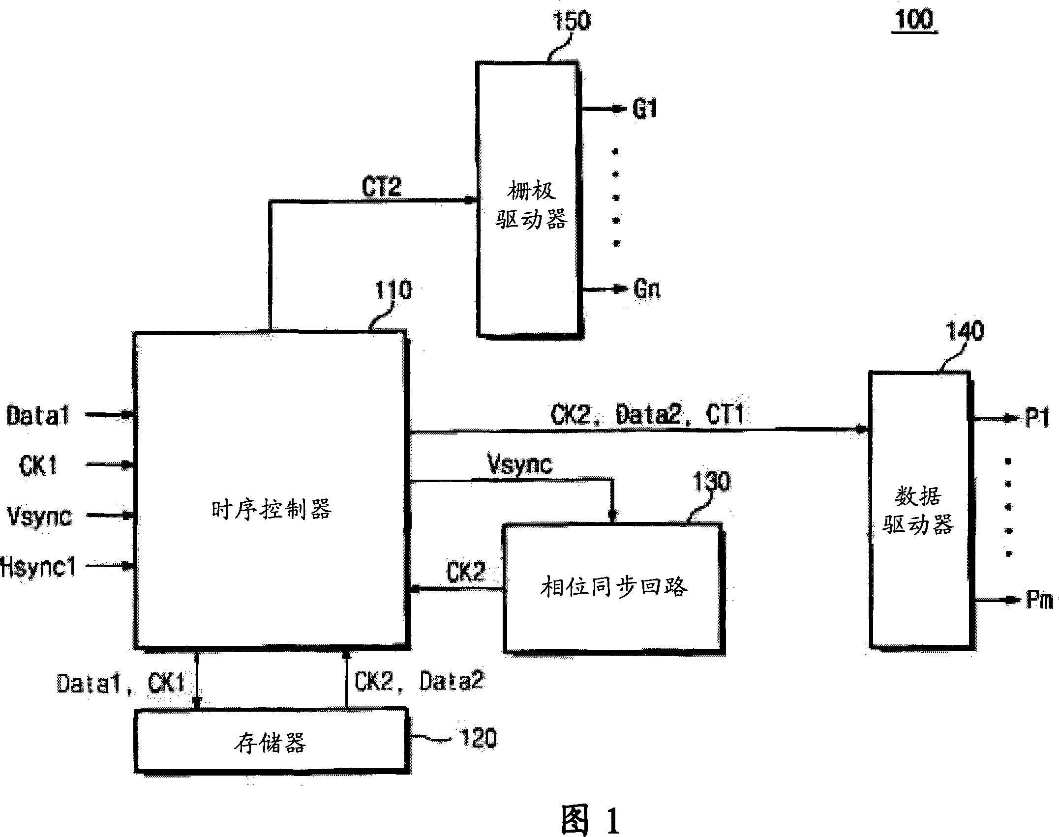 Driving device and display apparatus having the same