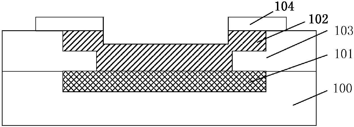 Semiconductor device and forming method and working method thereof