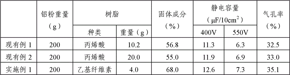 Electrode material for aluminum electrolytic capacitor and method for manufacturing the material