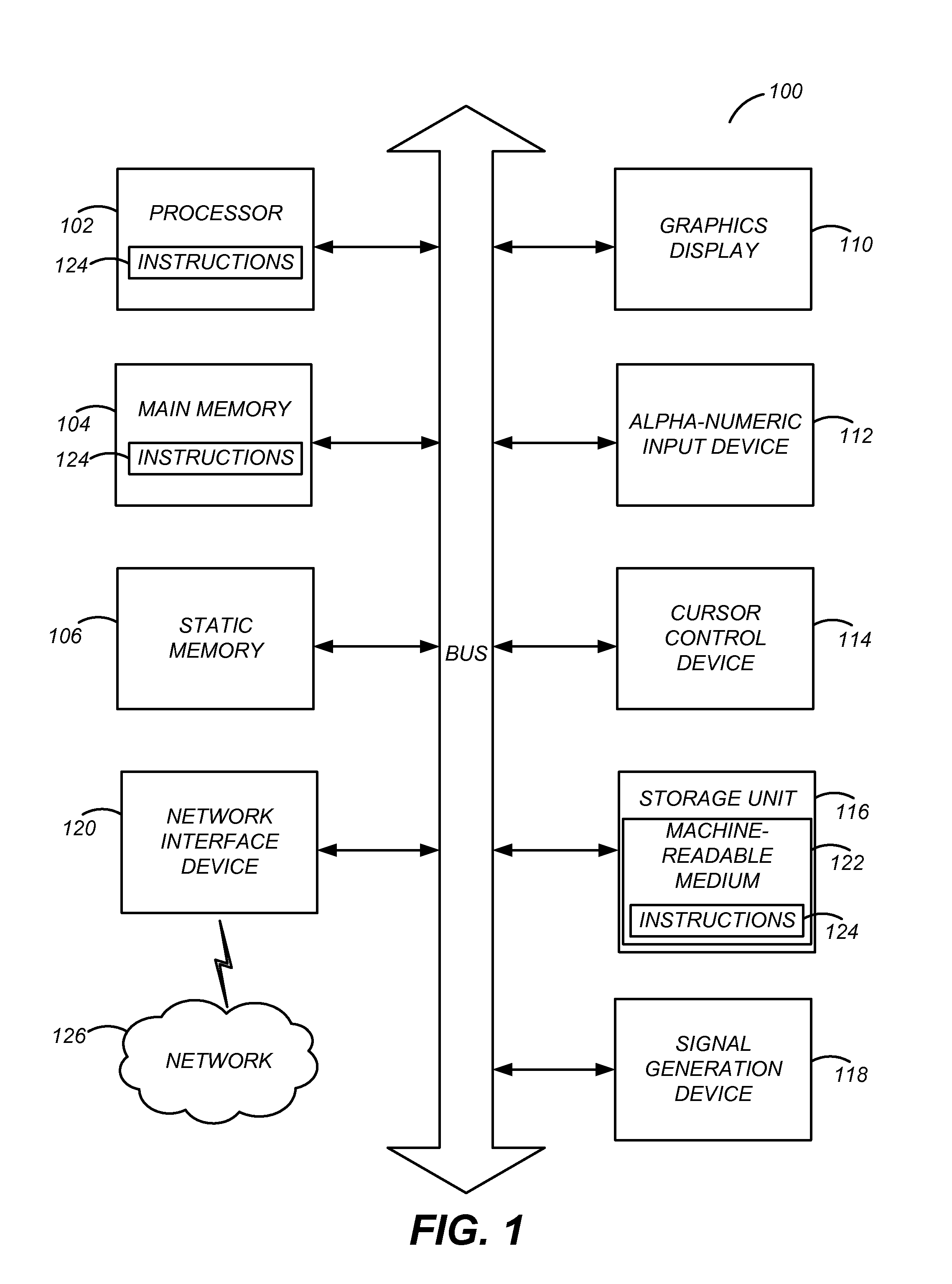 Telephone Number Sharing Configuration