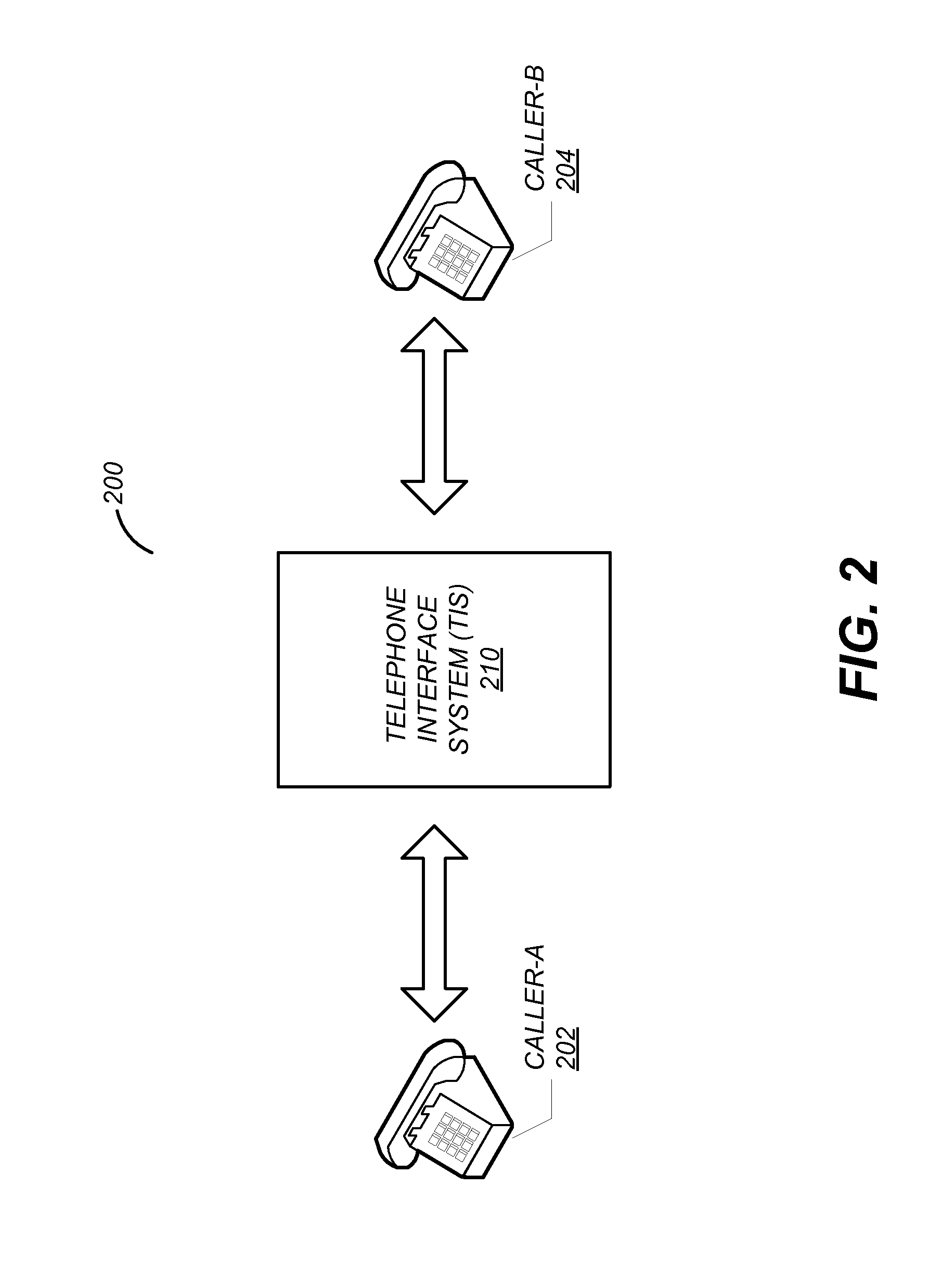 Telephone Number Sharing Configuration