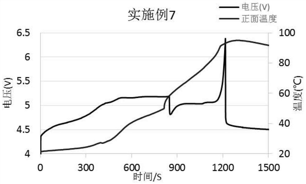 An electrochemical energy storage device