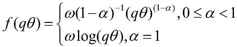 Wireless relay network dynamic motivation mechanism design method based on contract theory