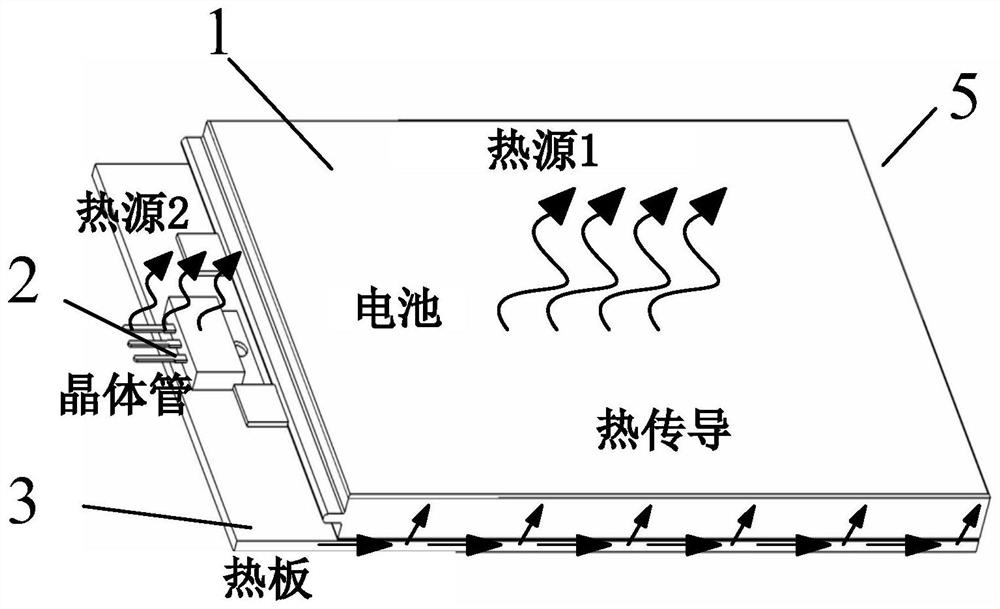 Low-temperature battery hybrid self-heating device and self-heating method based on same