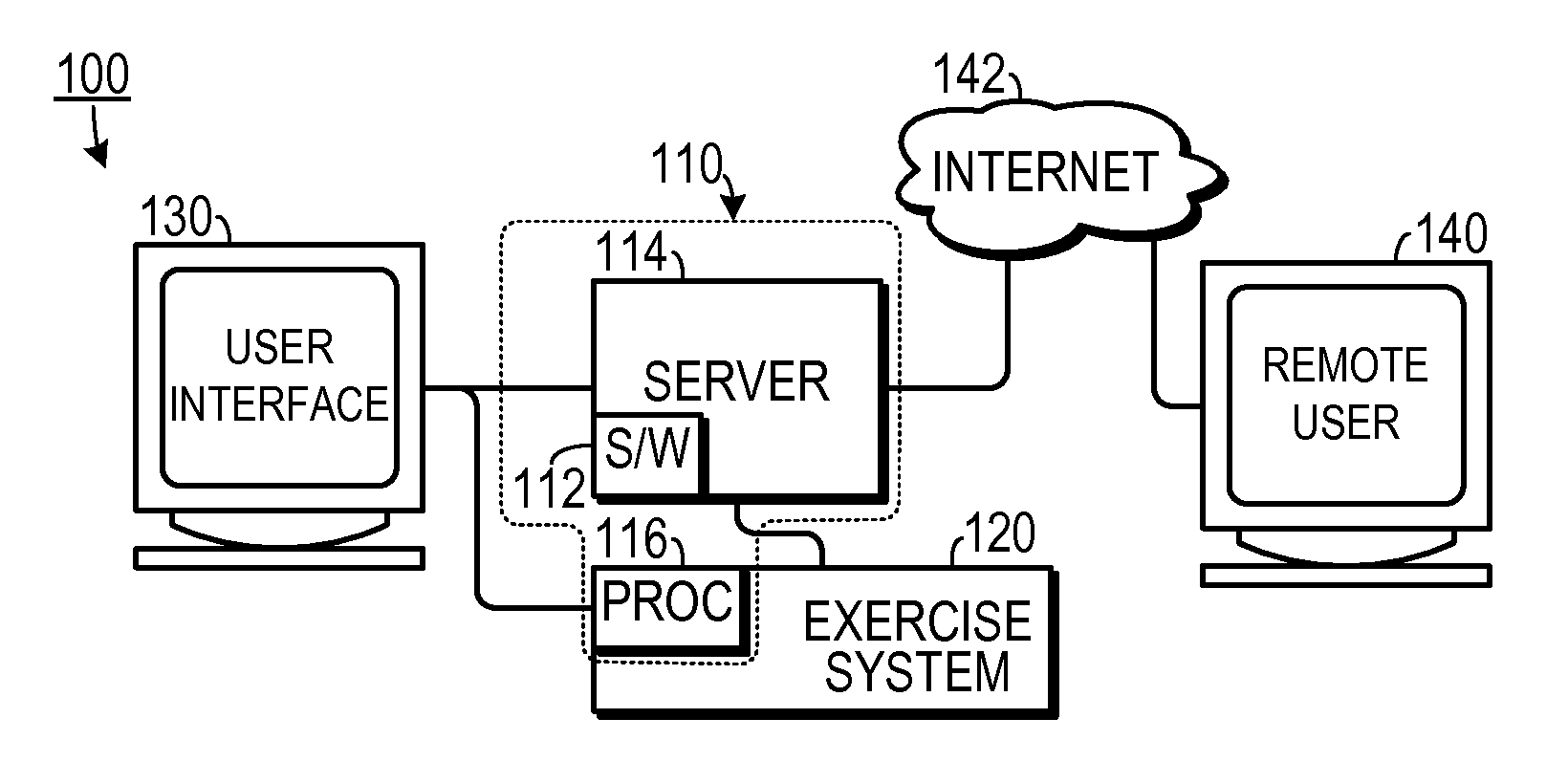 Athlete training system