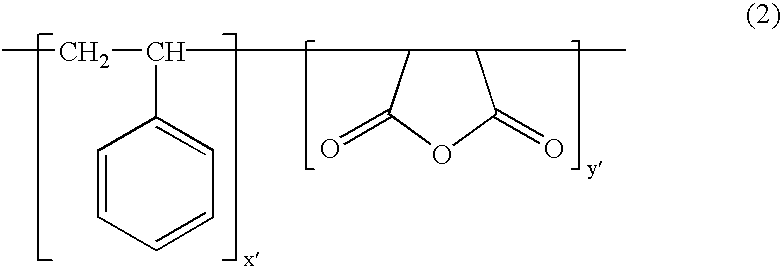 Dispersant composition used for preparing aqueous pigmented ink for ink-jet