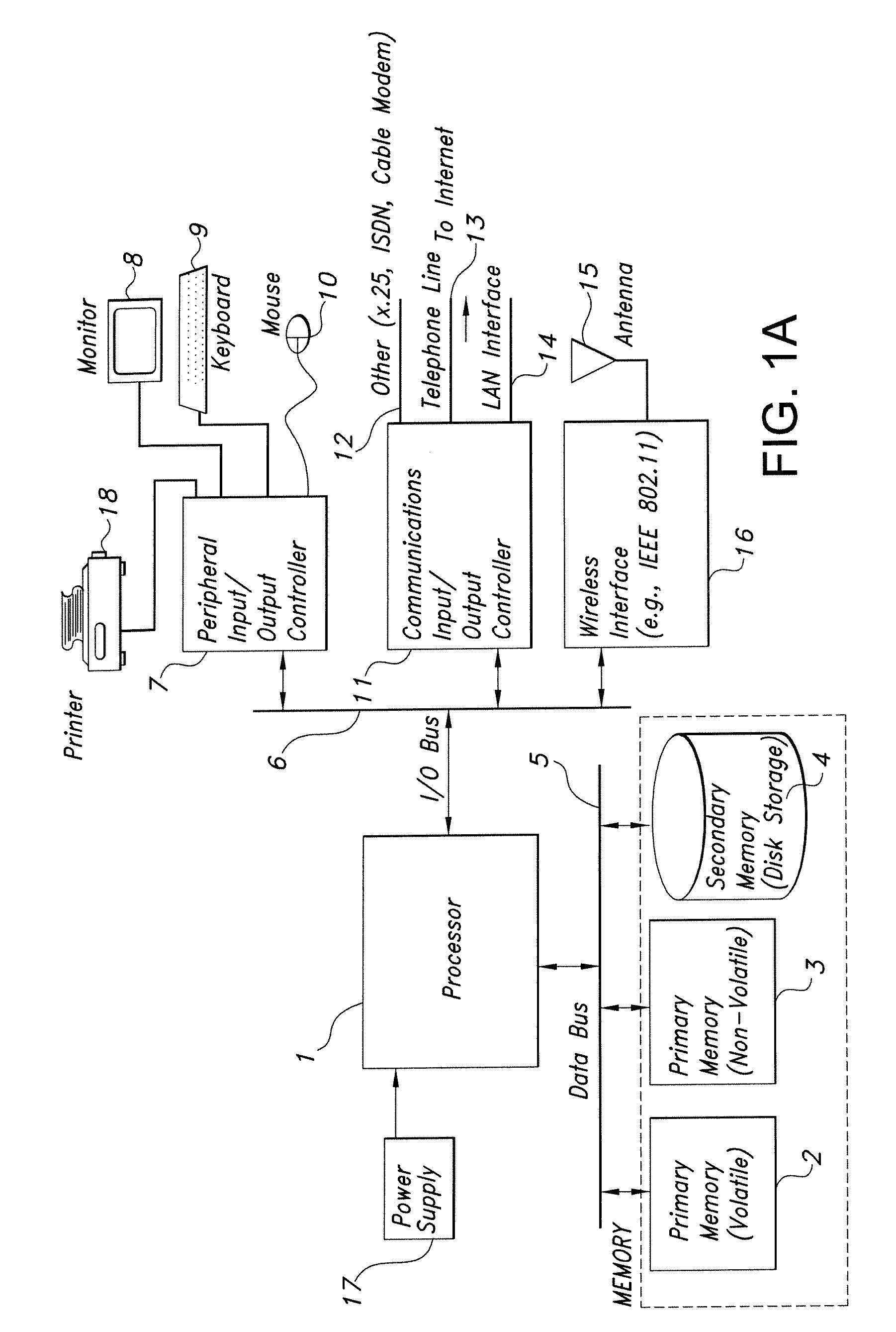 Pick up notice and method of using same