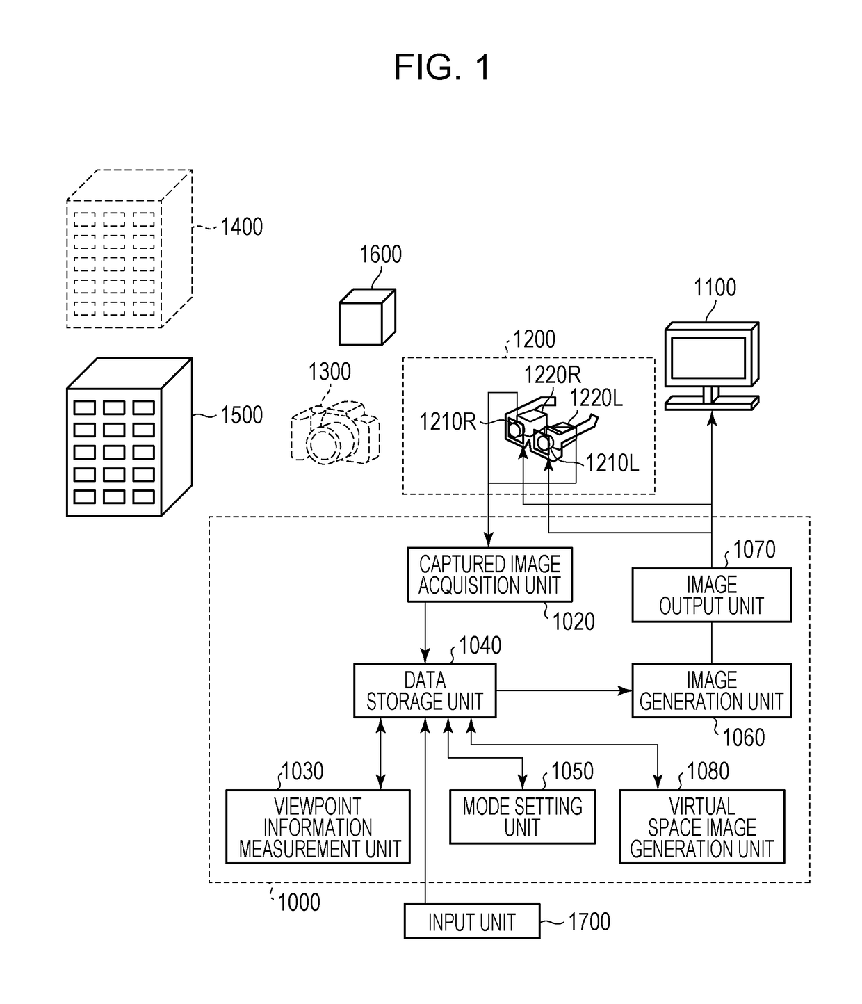 Information processing apparatus, information processing method, and storage medium