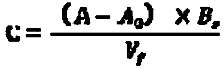 Detection method of ammonia content in coal ash