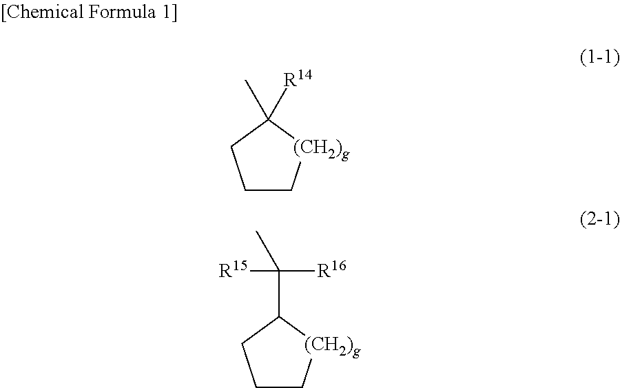 Method of forming pattern