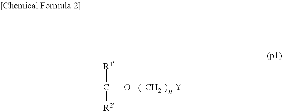 Method of forming pattern