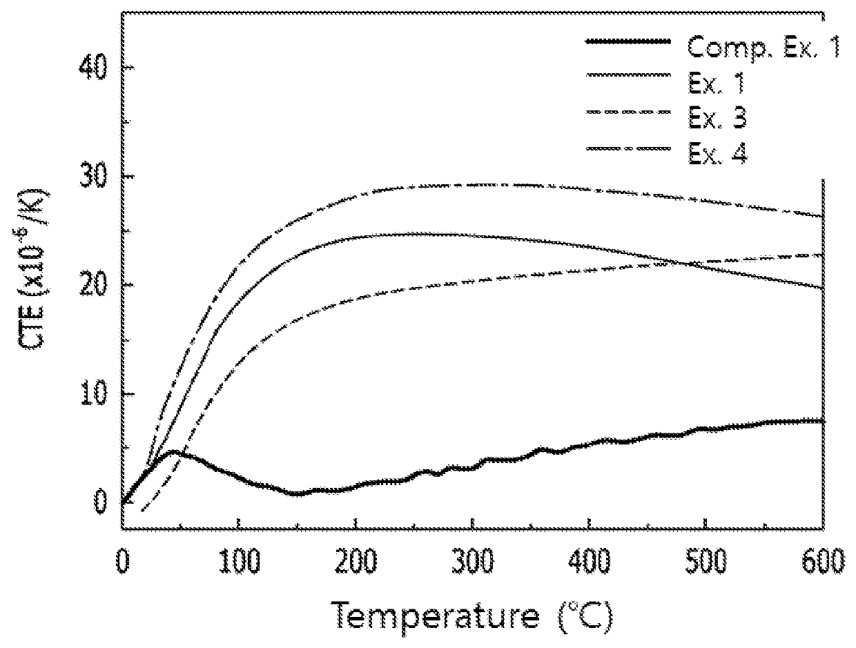 Thermoelectric module