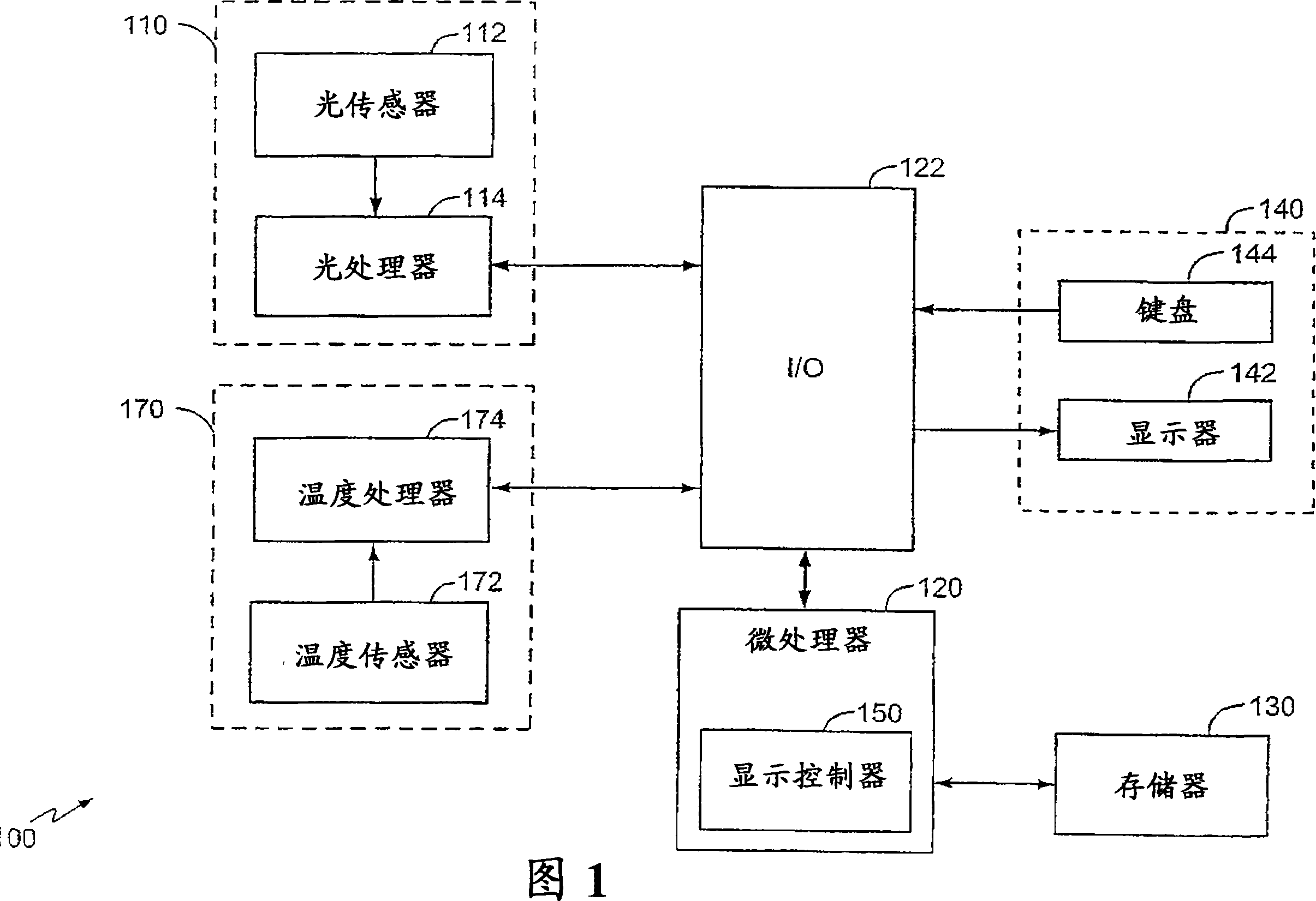 Dynamic display control of a portable electronic device display