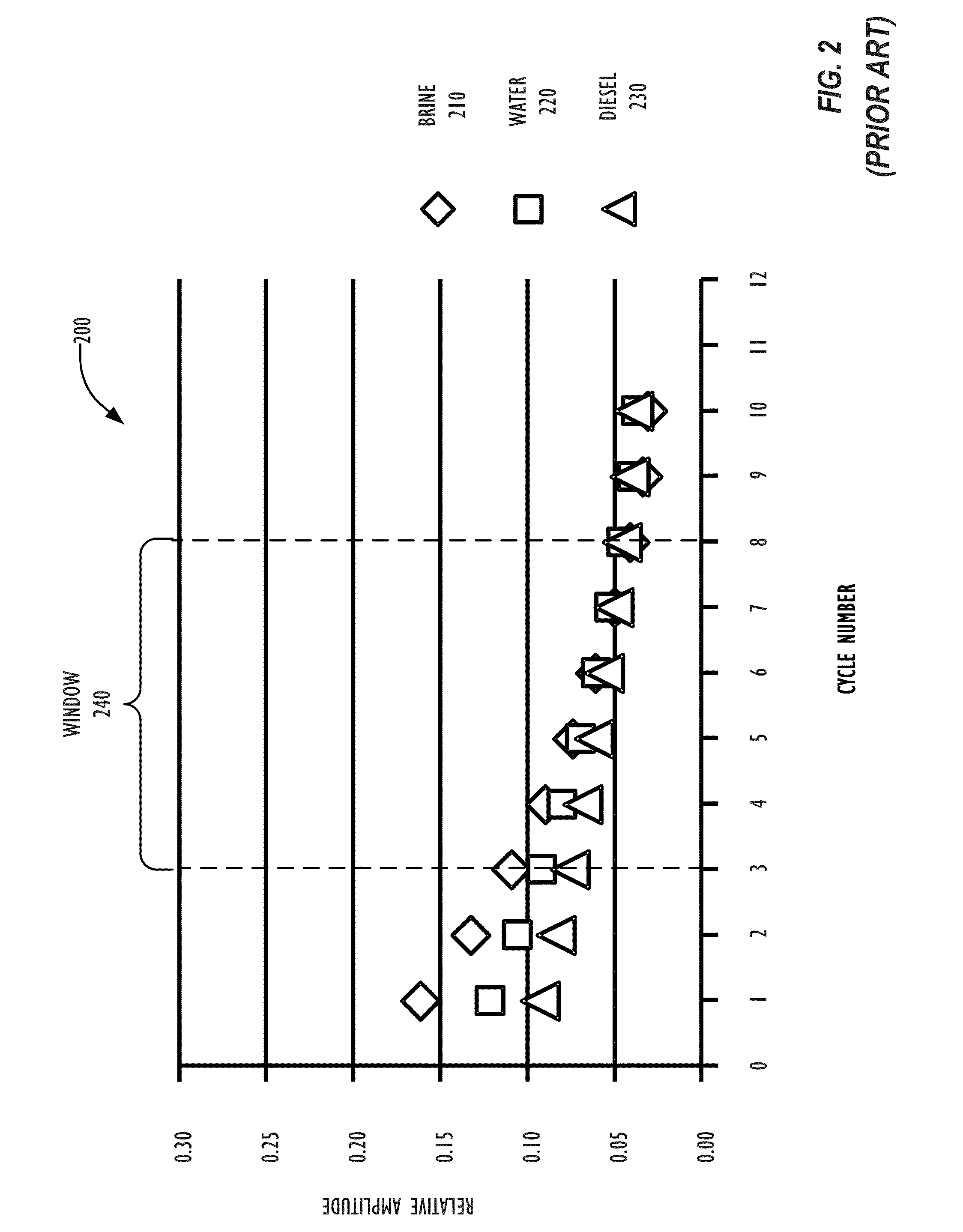 Apparatus and method for measuring the acoustic impedance of wellbore fluids