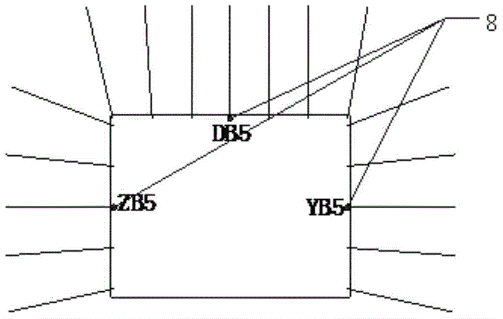 Lossless detection method for strata pressure movement law