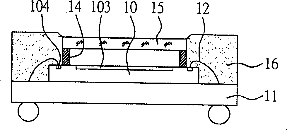 Inductance measuring encapsulation part and its making method