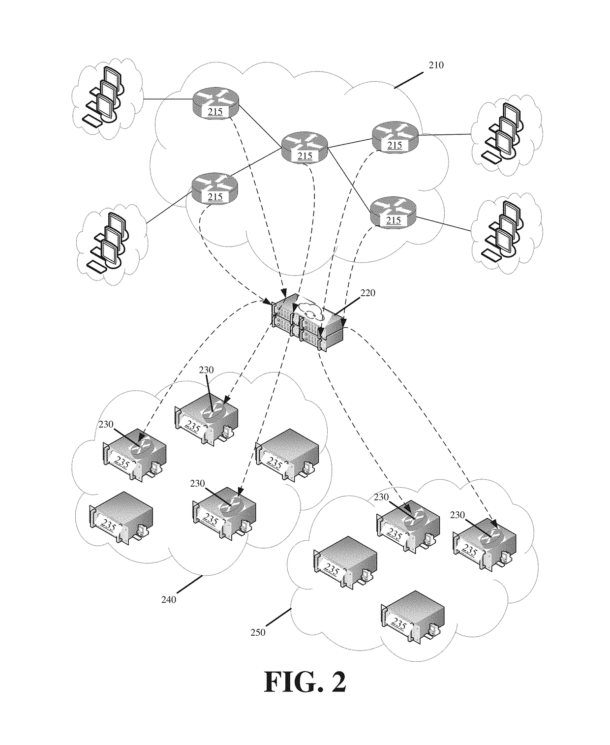 Holistic validation of a network via native communications across a mirrored emulation of the network