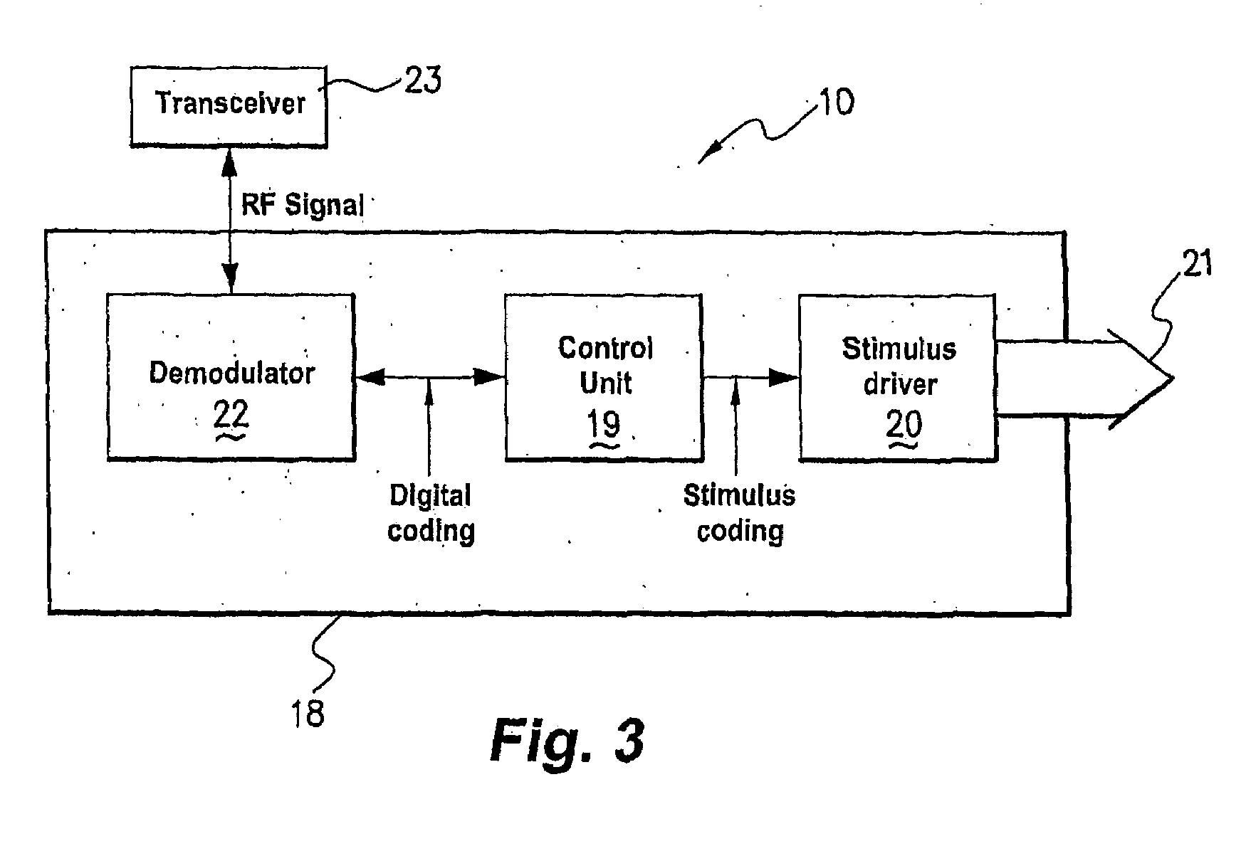 Smooth muscle implant for managing a medical condition