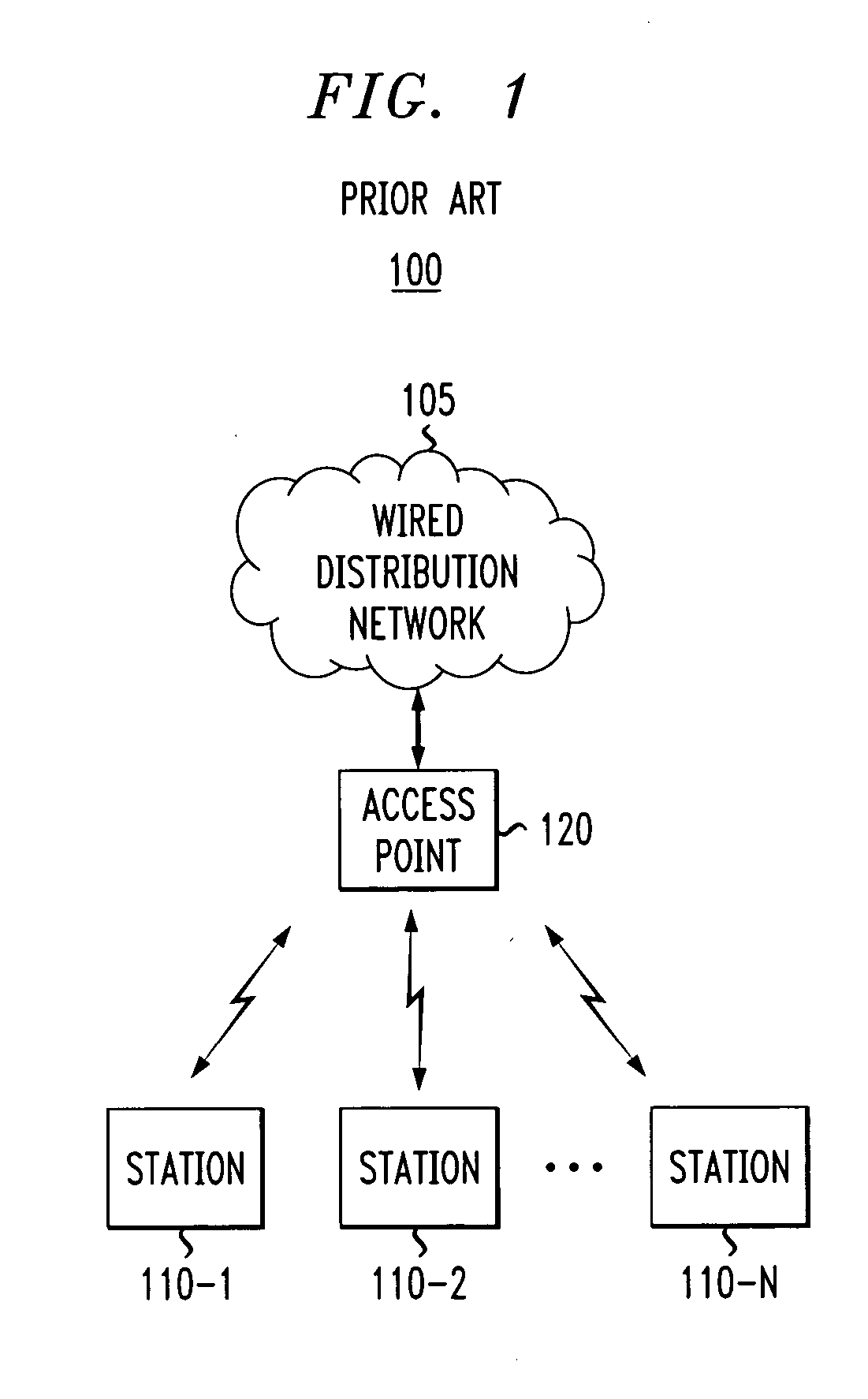 Method and apparatus for rate fallback in a wireless communication system