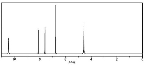 Synthesis method of 3-chloro-2-hydrazinopyridine