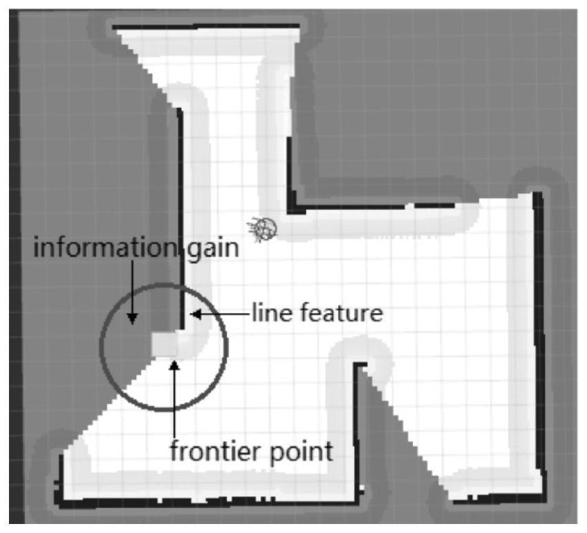 Robot autonomous mapping method in strange environment