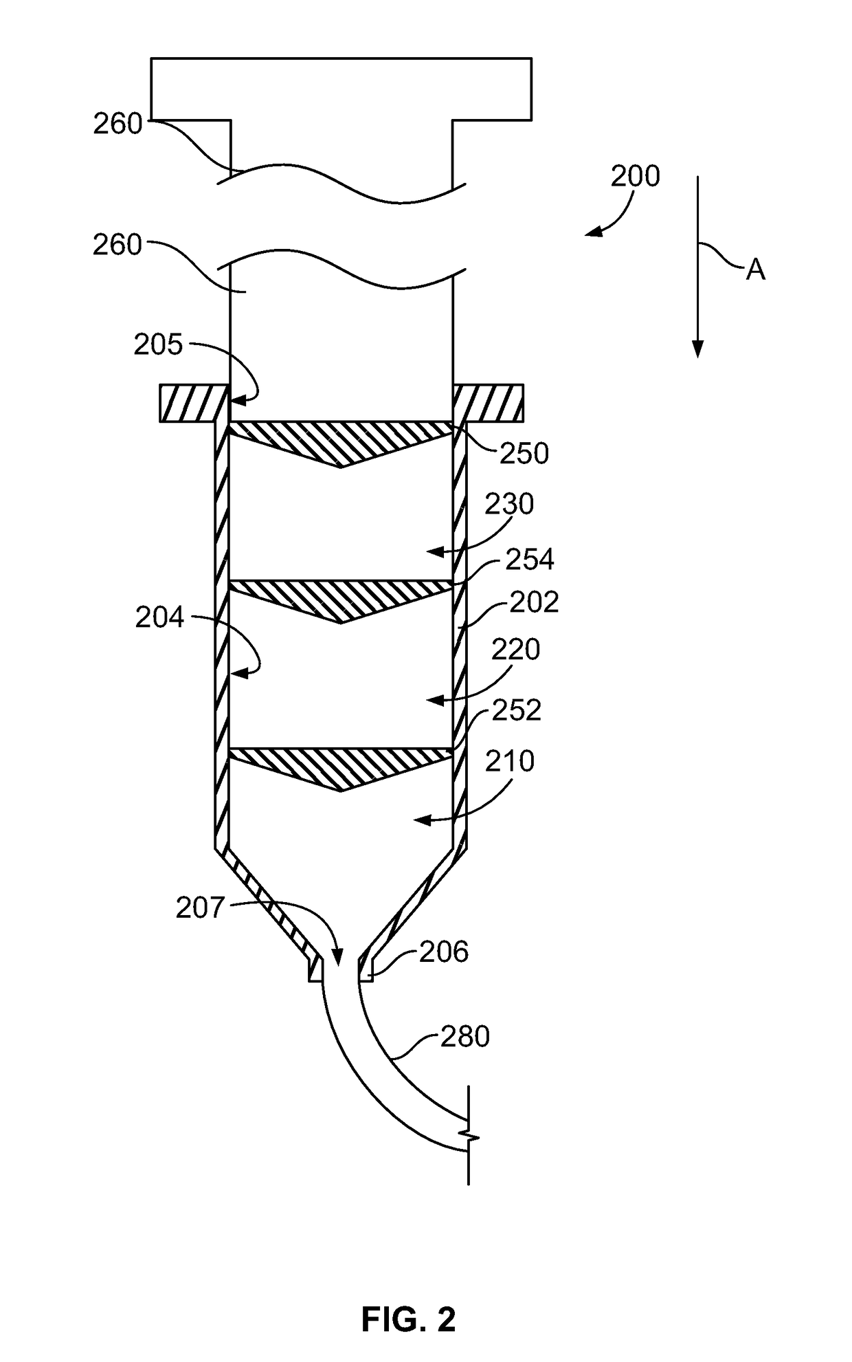 Multi-Chamber Syringes And Methods For Using The Same