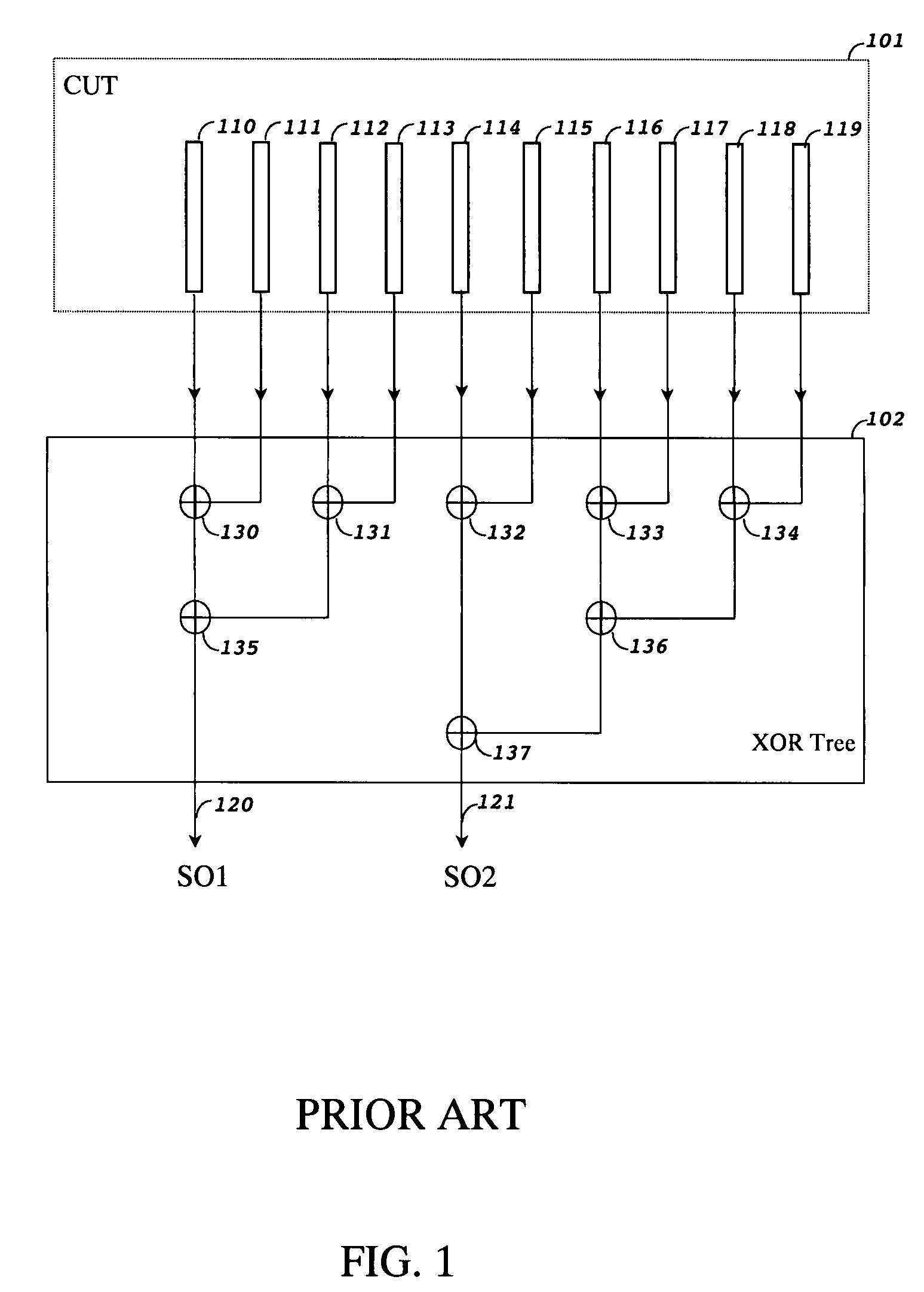 Compacting test responses using X-driven compactor