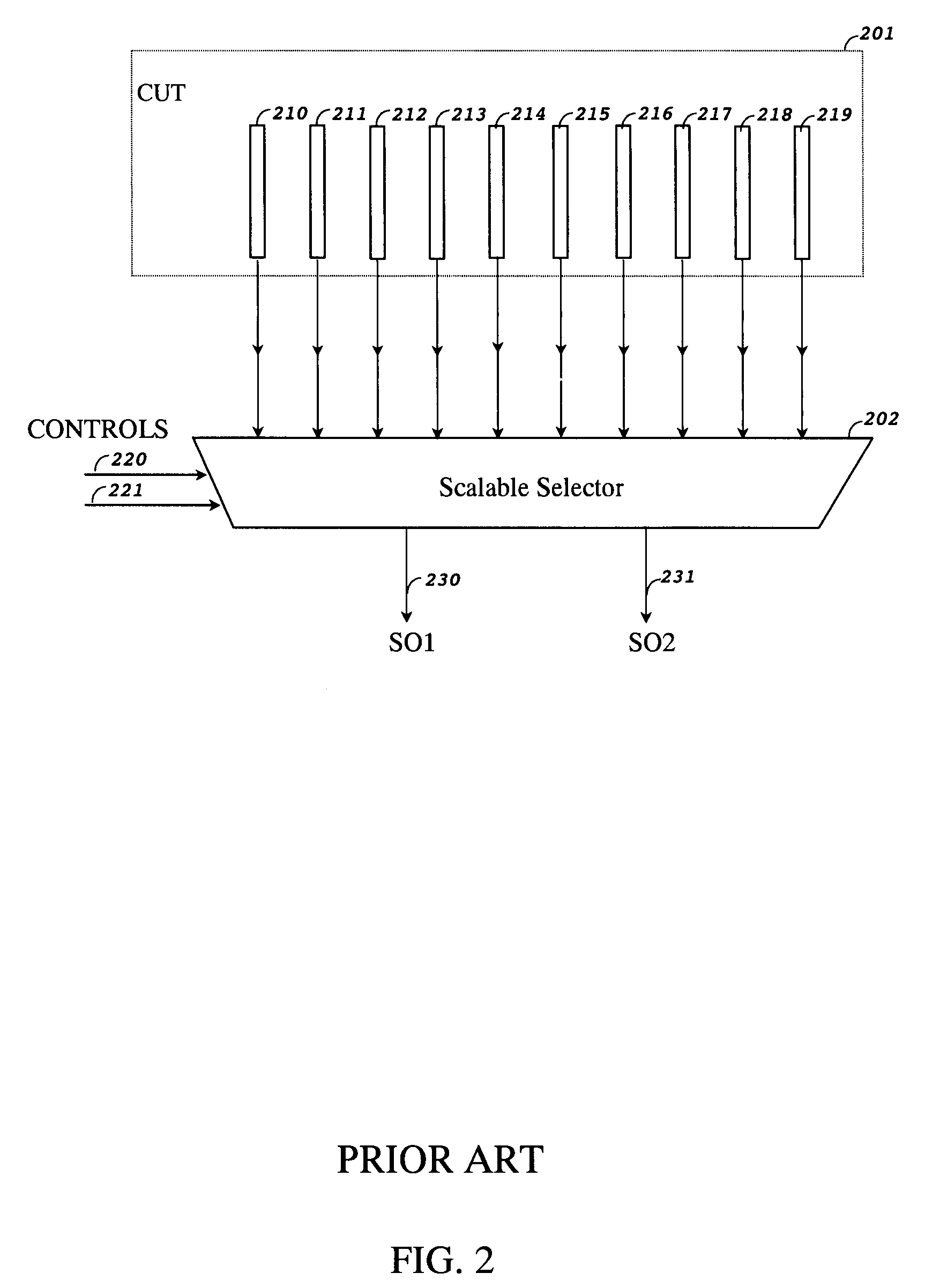 Compacting test responses using X-driven compactor