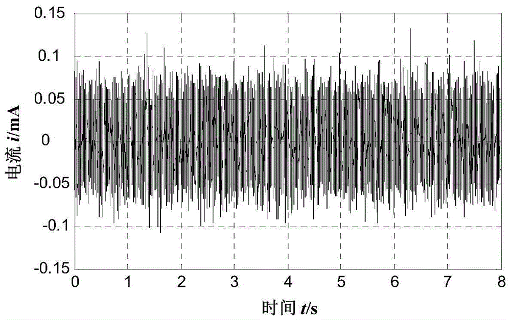 A Method of Fault Mode Recognition for Planetary Gearboxes Using Mixed Domain Eigenvectors and Gray Relational Analysis