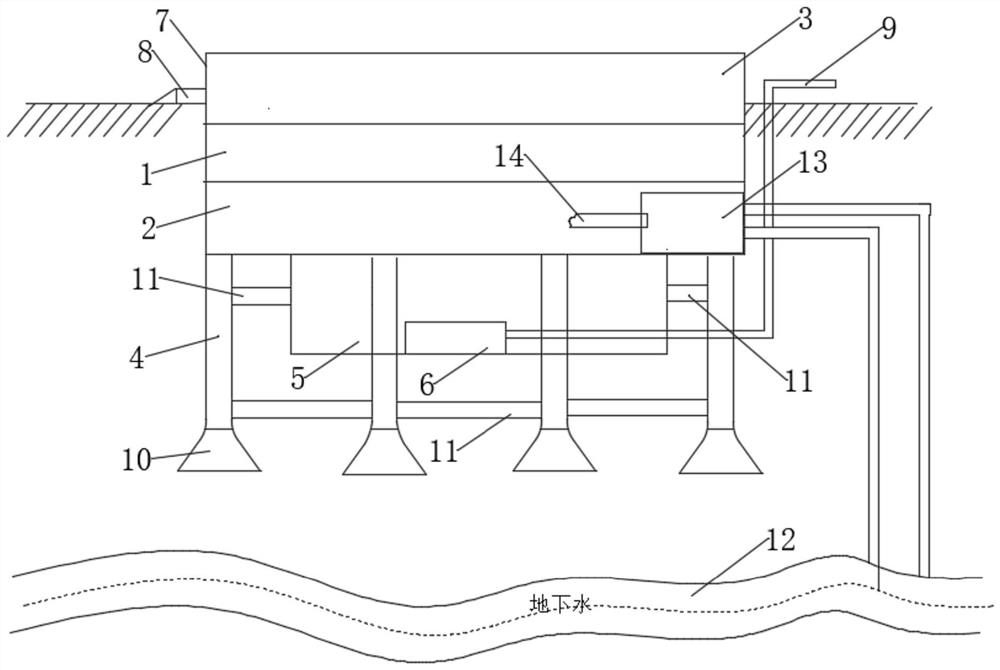 Semi-underground subway station construction technology and semi-underground subway station