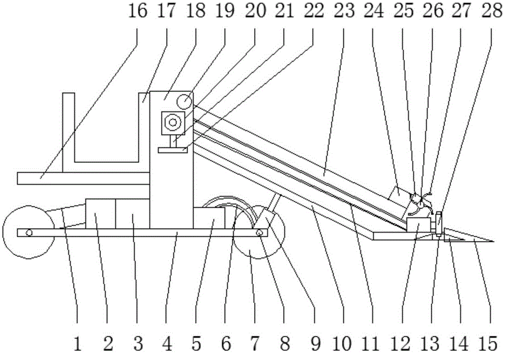 Device for reaping leafy vegetables