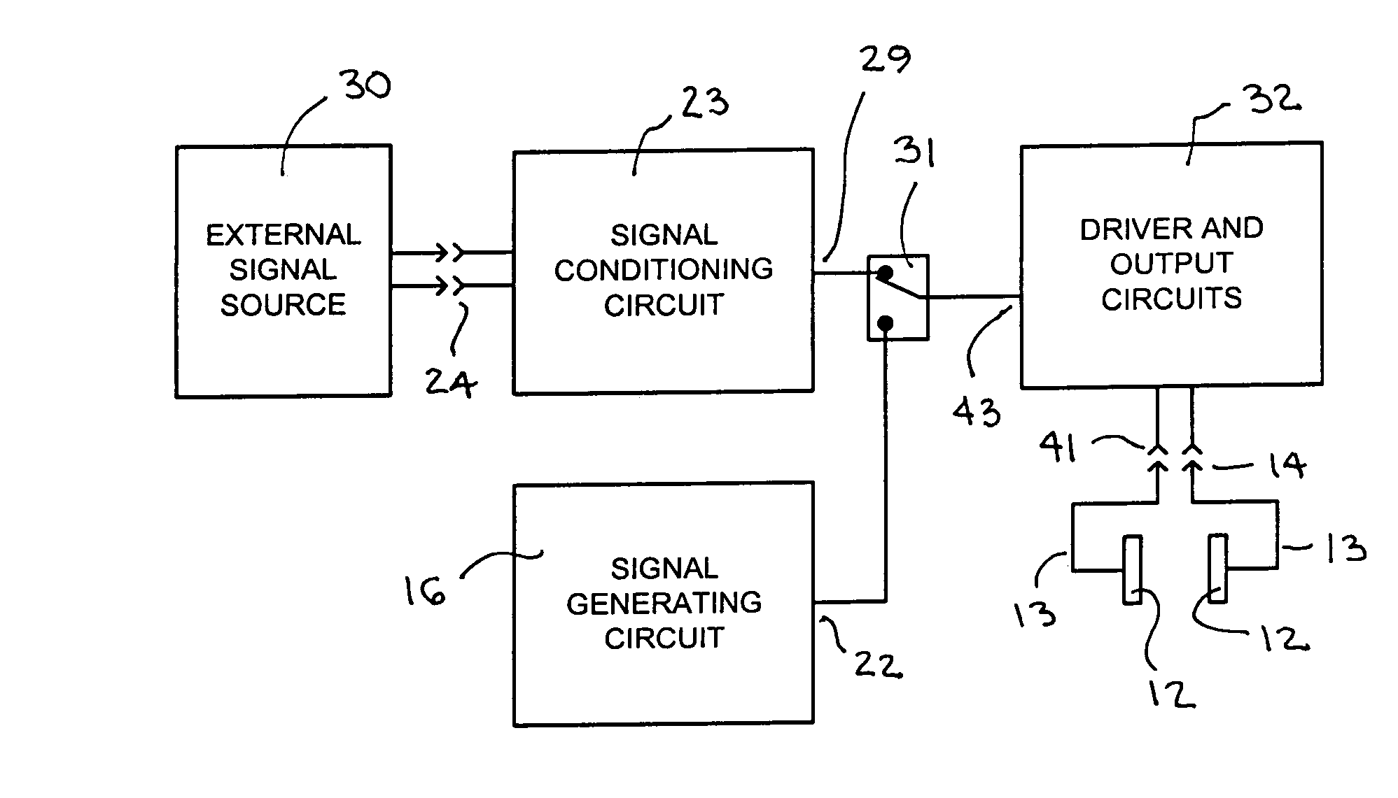 Appetite suppression device