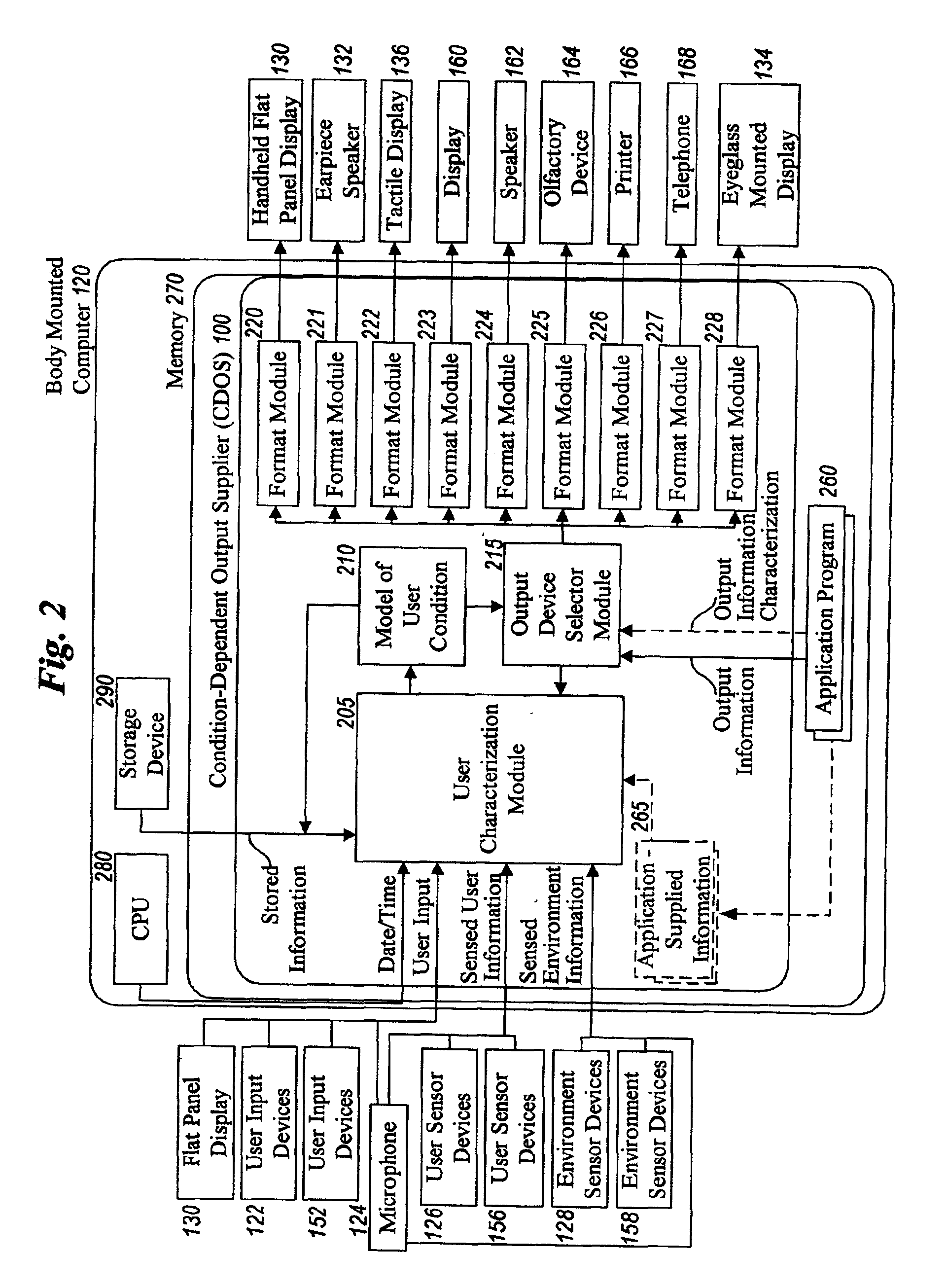 Method and system for controlling presentation of information to a user based on the user's condition