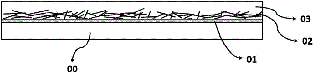 Flexible transparent conductive film preparation method