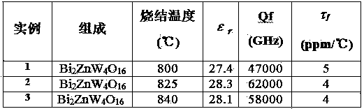 Microwave dielectric ceramic Bi2ZnW4O16 with low dielectric constant and capacity of low temperature sintering