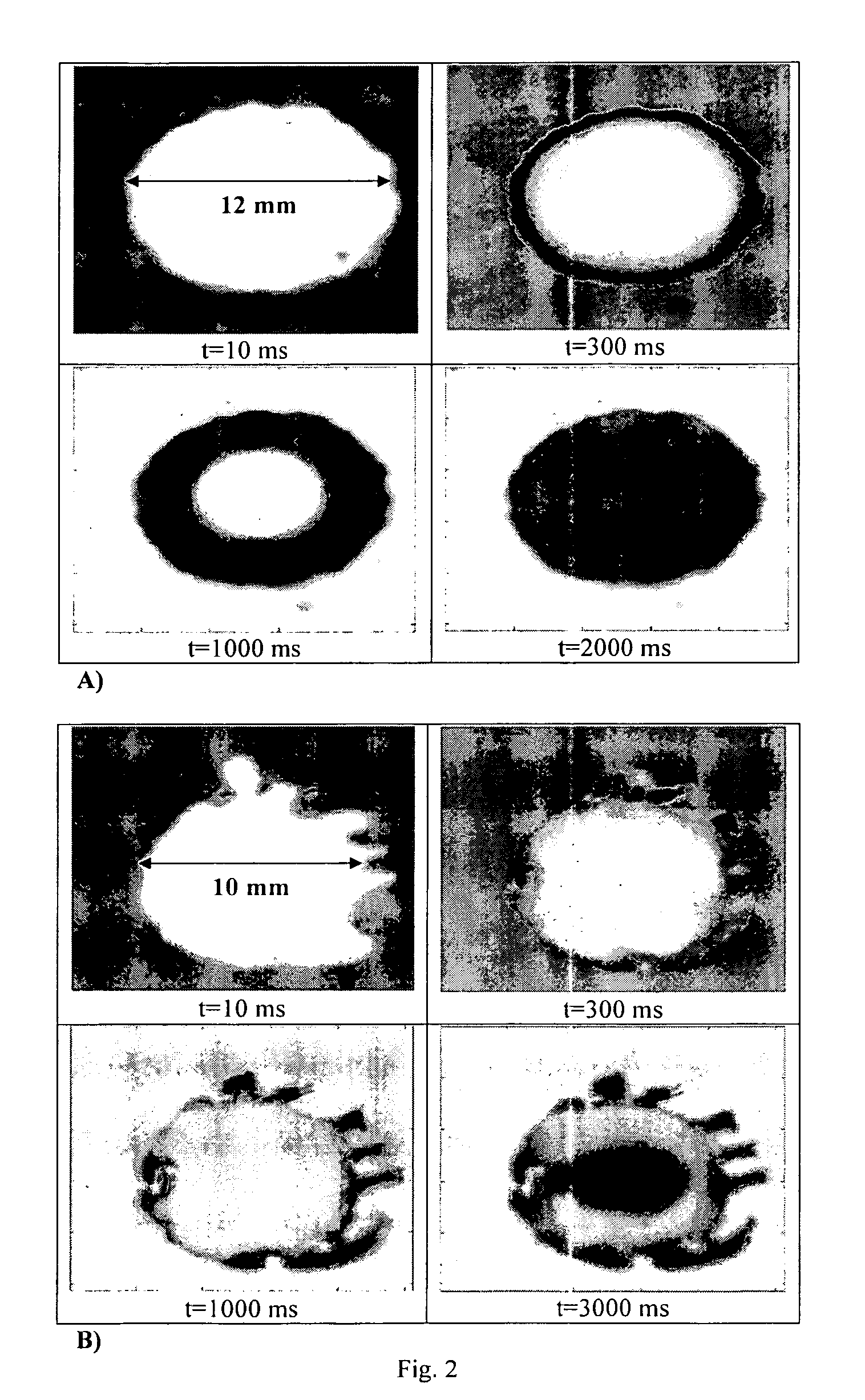 Formation of stable submicron peptide or protein particles by thin film freezing