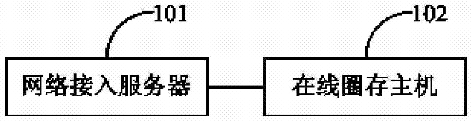 Method and system for recharging obu via mobile terminal, mobile terminal and obu