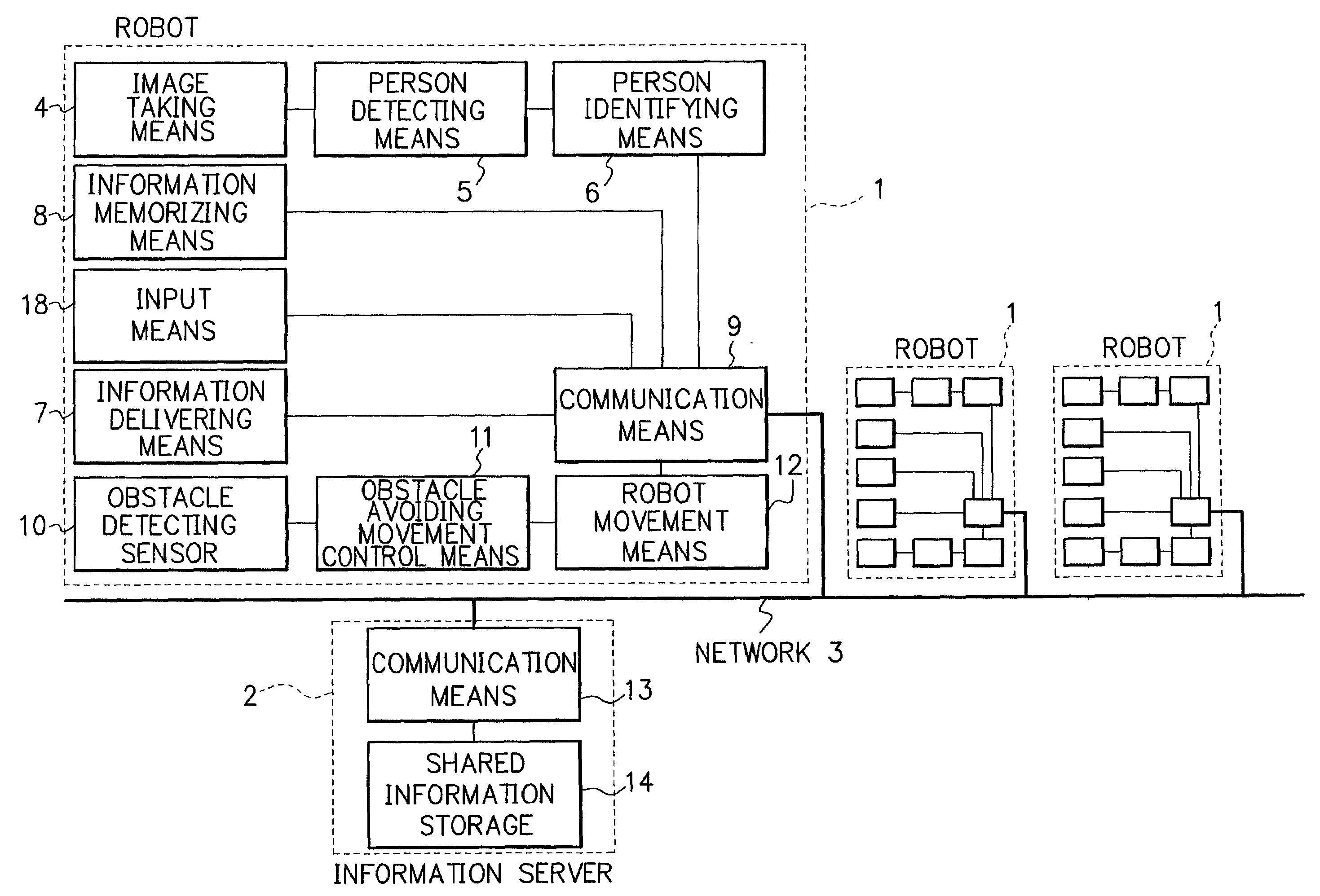 Information delivery system and method and program of the system