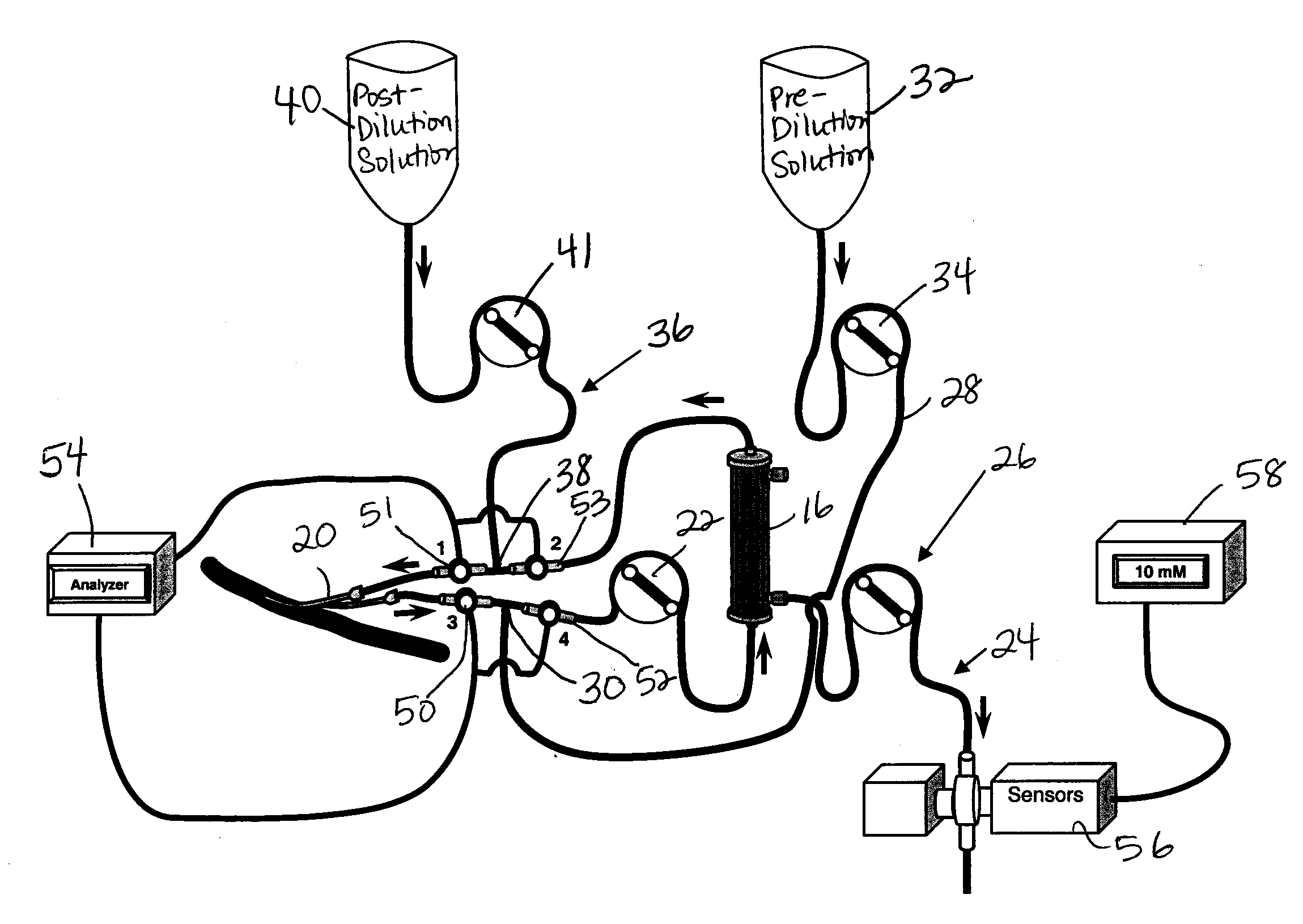 System and method for delivery of regional citrate anticoagulation to extracorporeal blood circuits