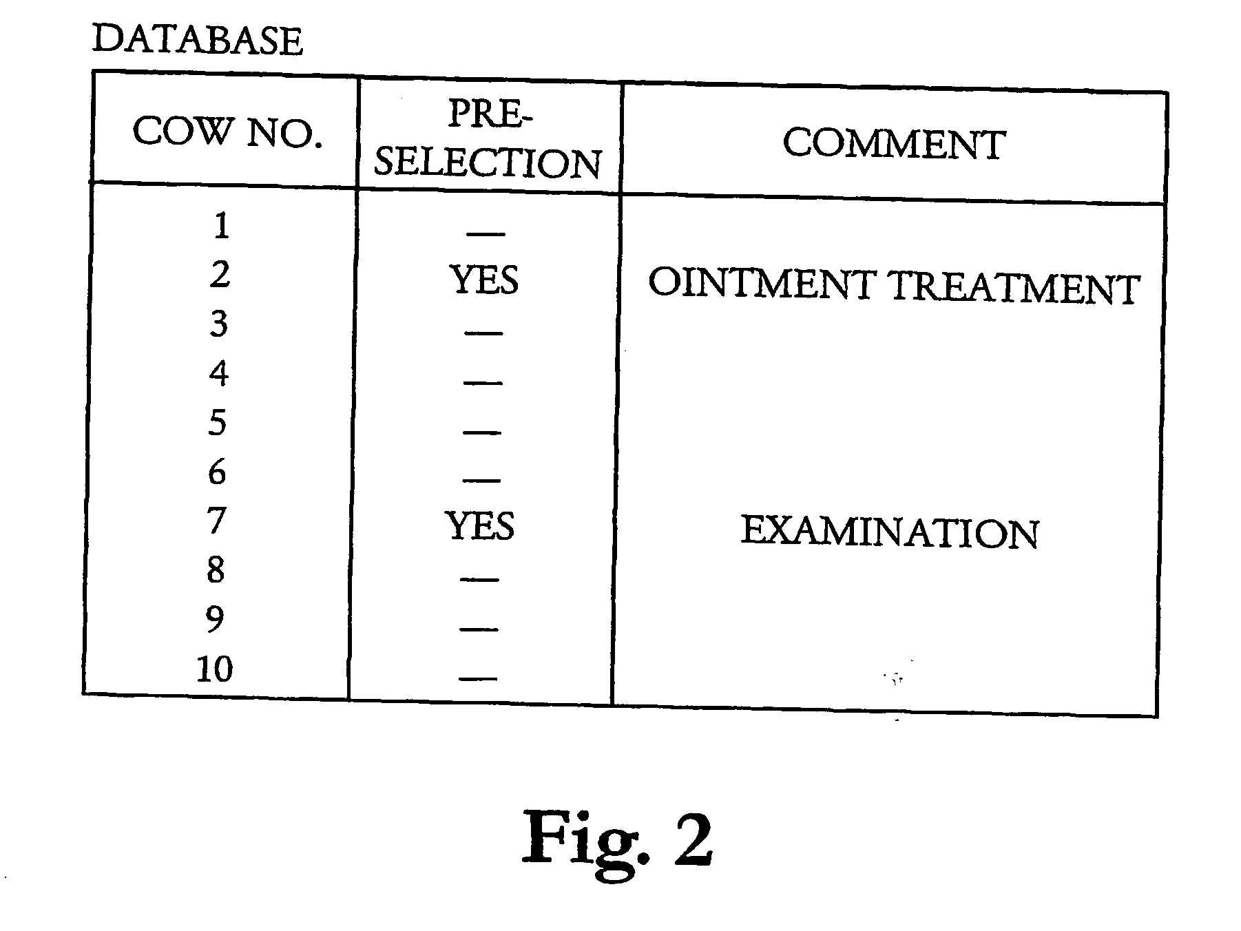 Notification method and system