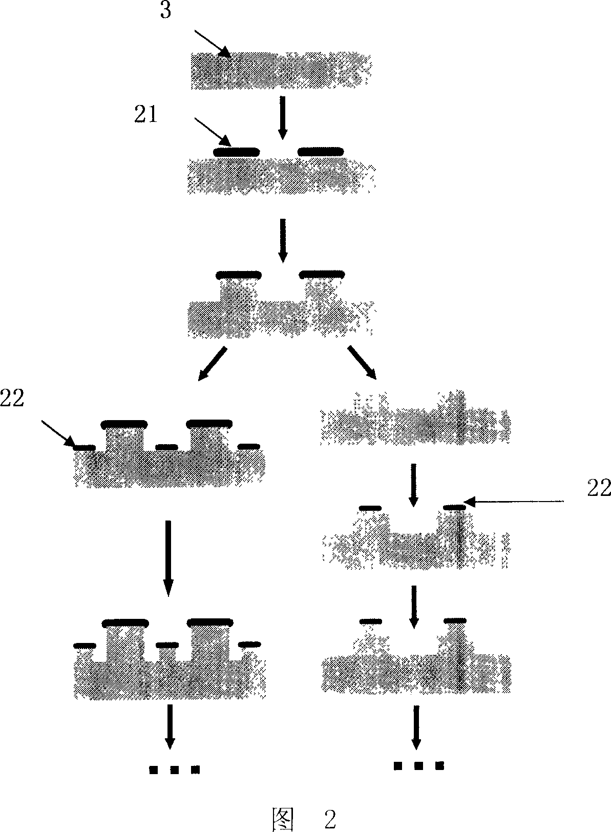 Method of preparing multistage silicon nano component